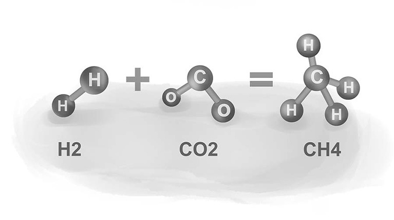 Carbon capture Carbon capture