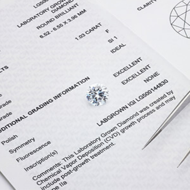 Grading Certificate